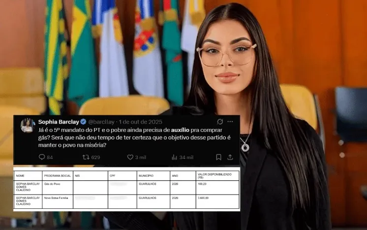 Candidata que criticou Bolsa Família recebe o auxílio desde 2018