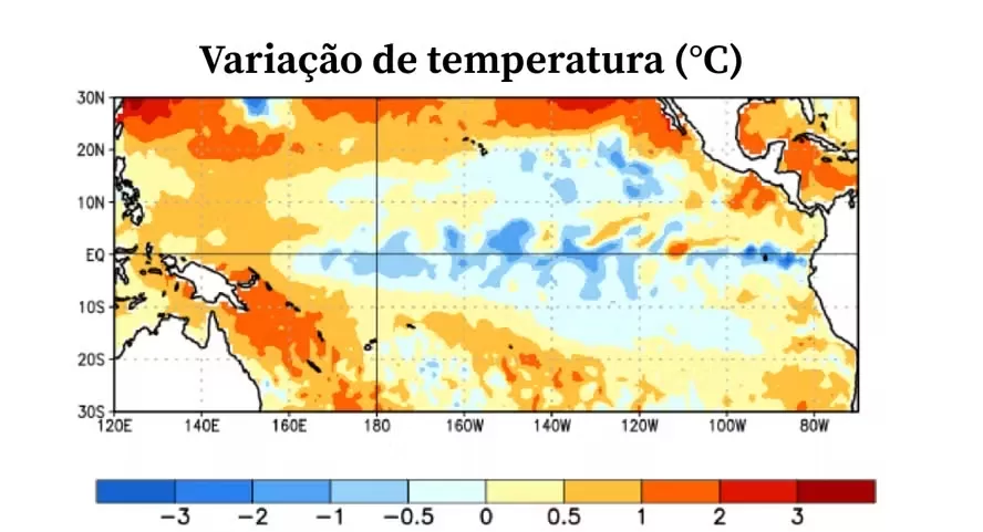 Fenômeno é La Niña confirmado e trará impacto para o Brasil 